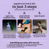 Self Lymphatic Drainage Set